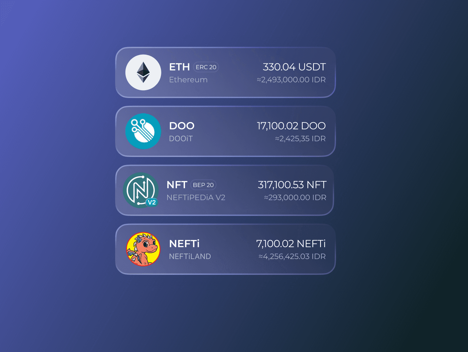 Neftipedia screen 3